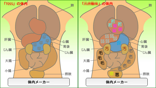 �̓����[�J�[